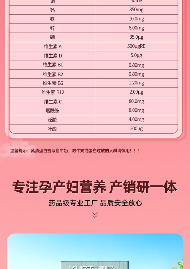 乳母營養(yǎng)包